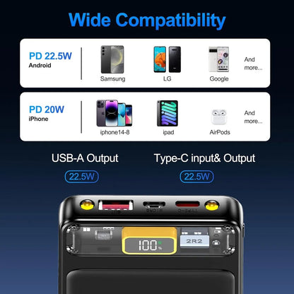 10000Mah Power Bank Slim Portable Charger Pd 22.5W Fast Charging 5V 3A Usb-C Output Battery Pack With Emergency Lighting Compatible Android Phones And Most Electronic Devices