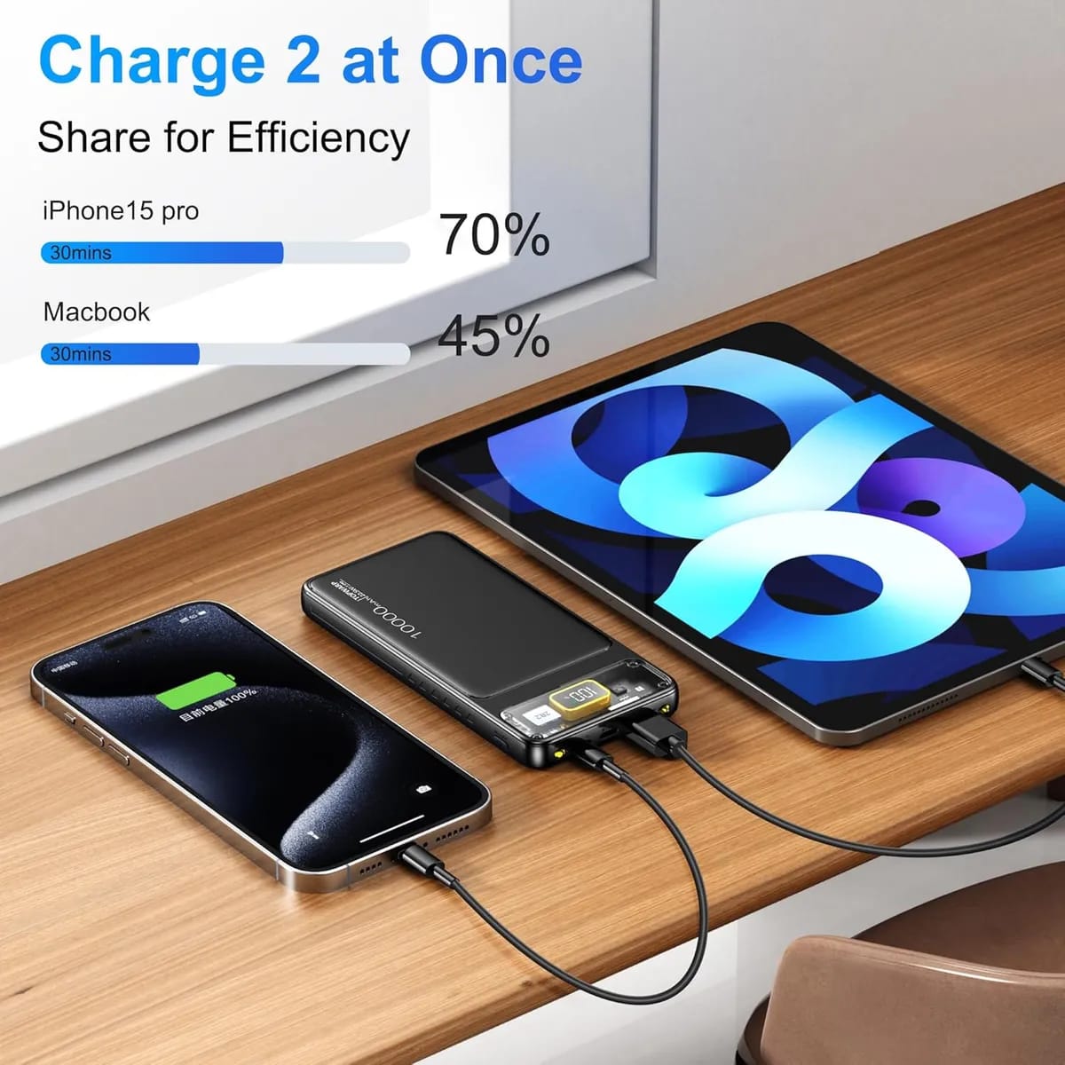 10000Mah Power Bank Slim Portable Charger Pd 22.5W Fast Charging 5V 3A Usb-C Output Battery Pack With Emergency Lighting Compatible Android Phones And Most Electronic Devices