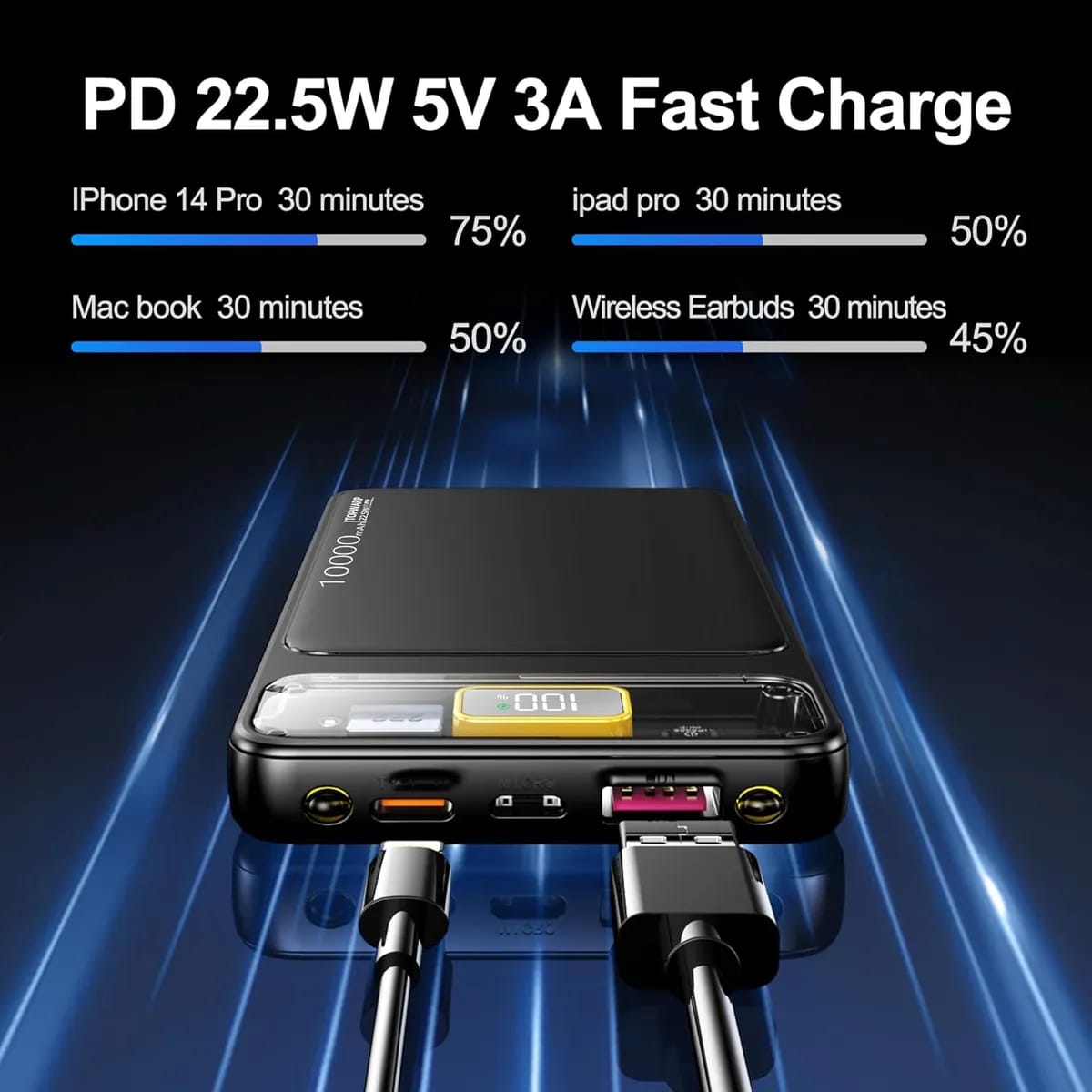 10000Mah Power Bank Slim Portable Charger Pd 22.5W Fast Charging 5V 3A Usb-C Output Battery Pack With Emergency Lighting Compatible Android Phones And Most Electronic Devices